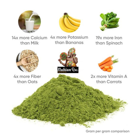 Moringa Leaf Powder (100g) - Image 5
